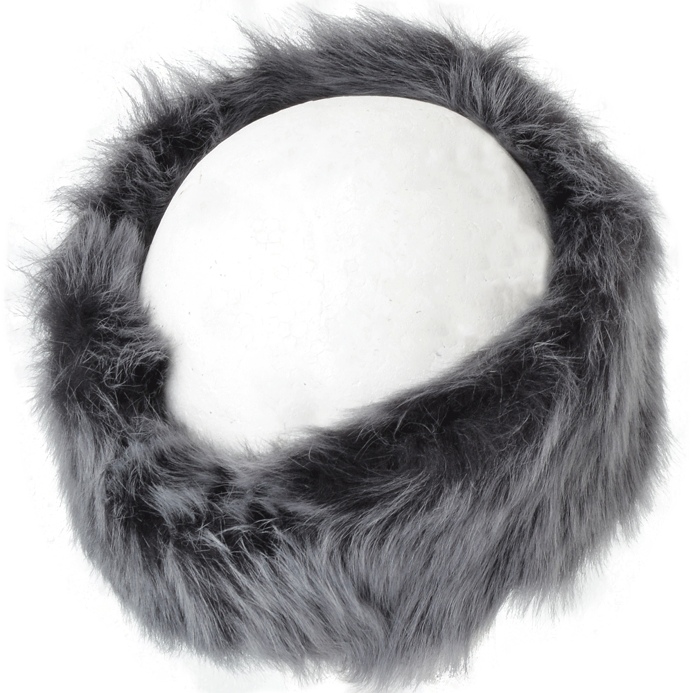 360° view