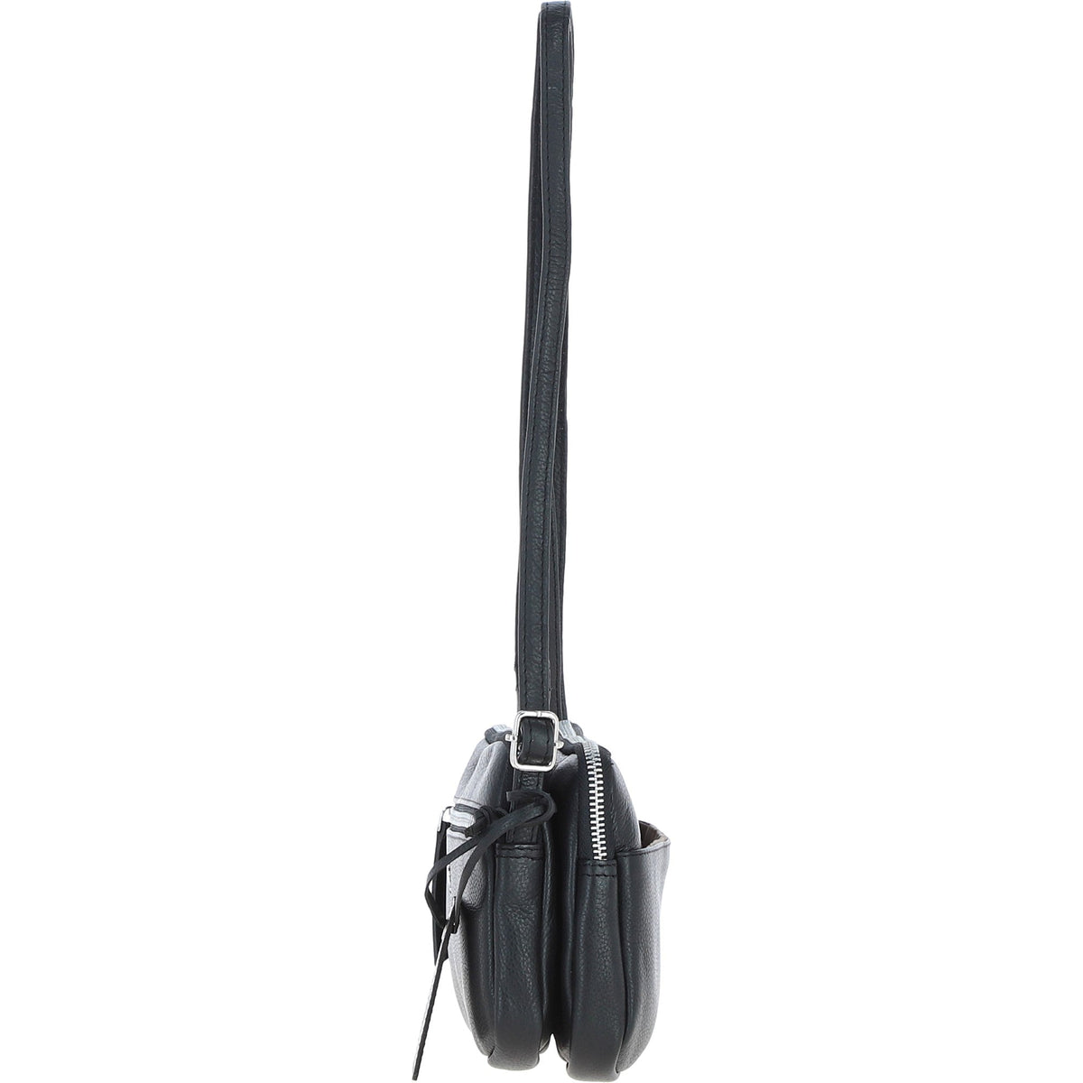 360° view