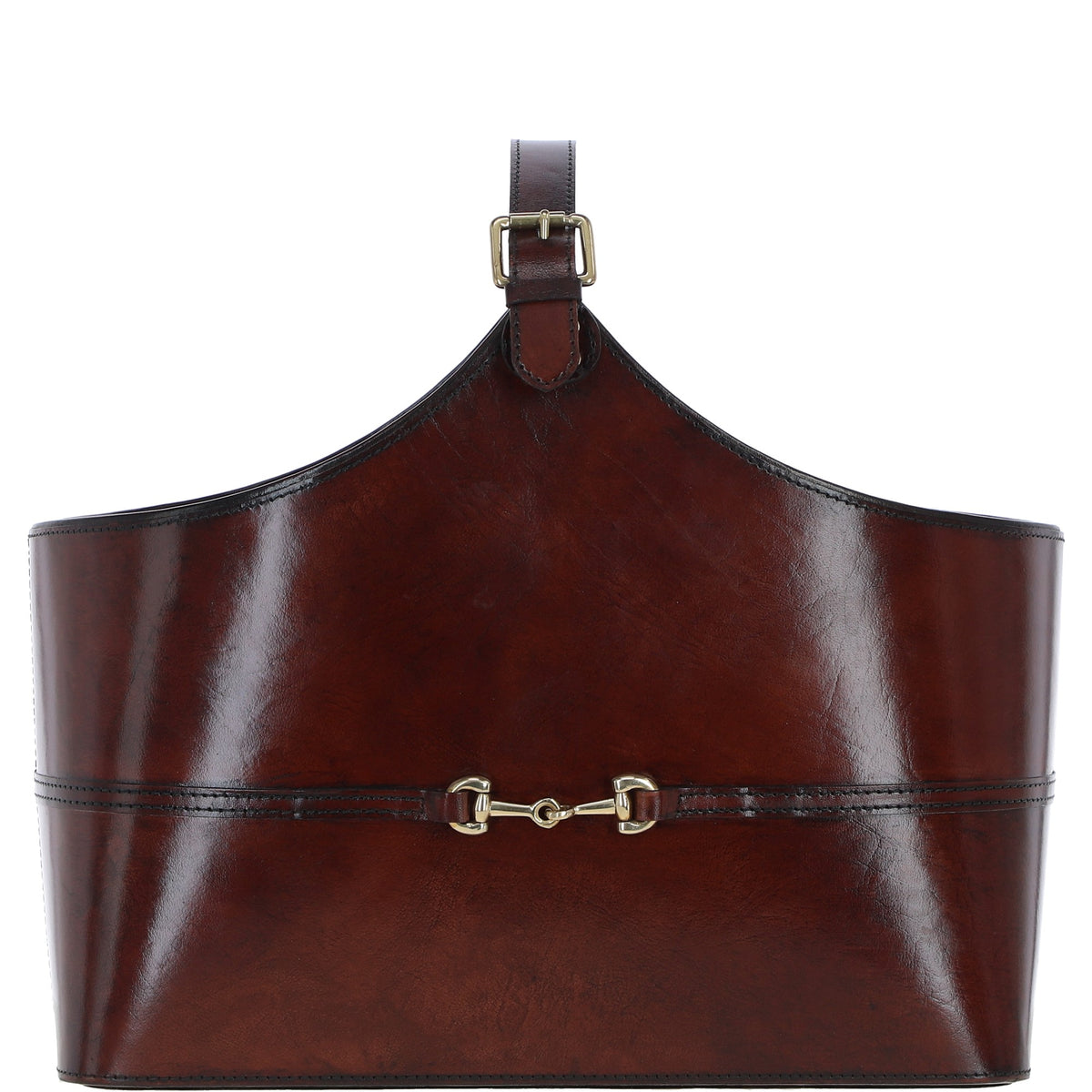 360° view