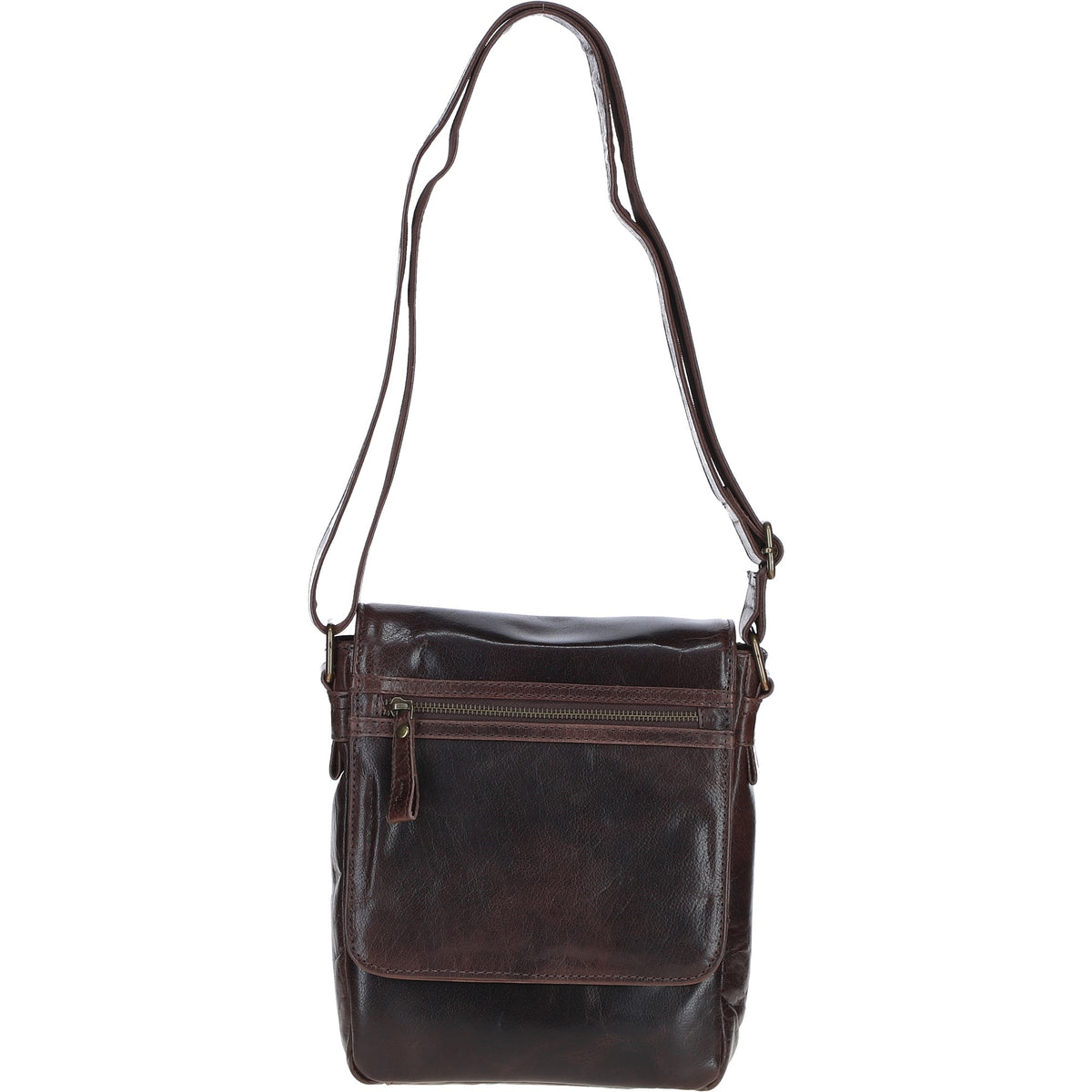 360° view
