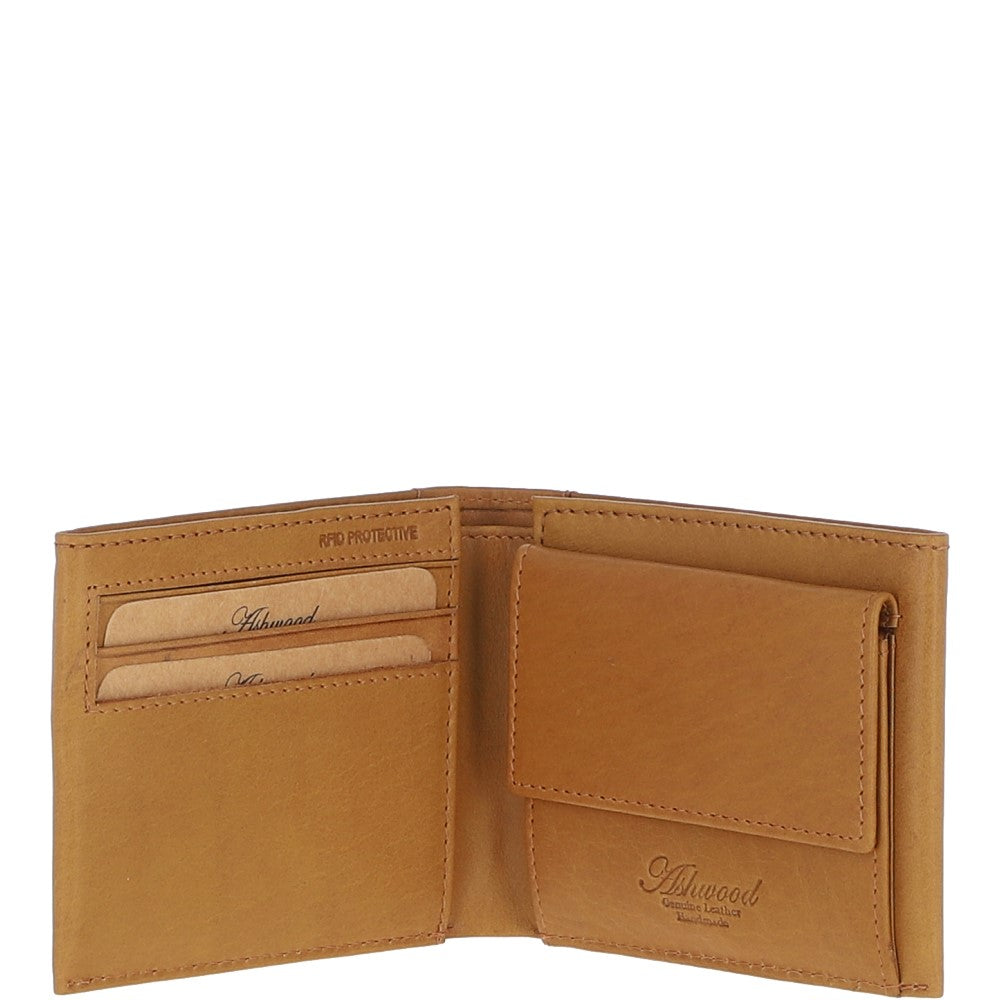 360° view